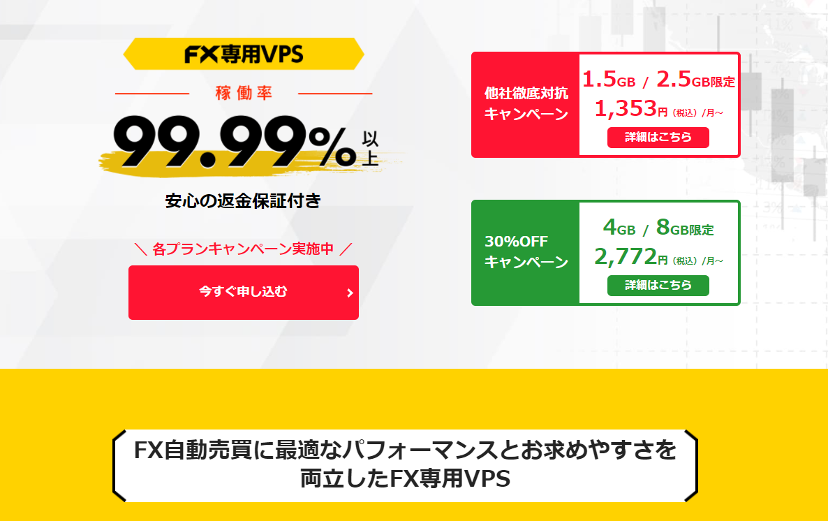 GMO】お名前.comデスクトップクラウド | レンタルサーバー比較なび