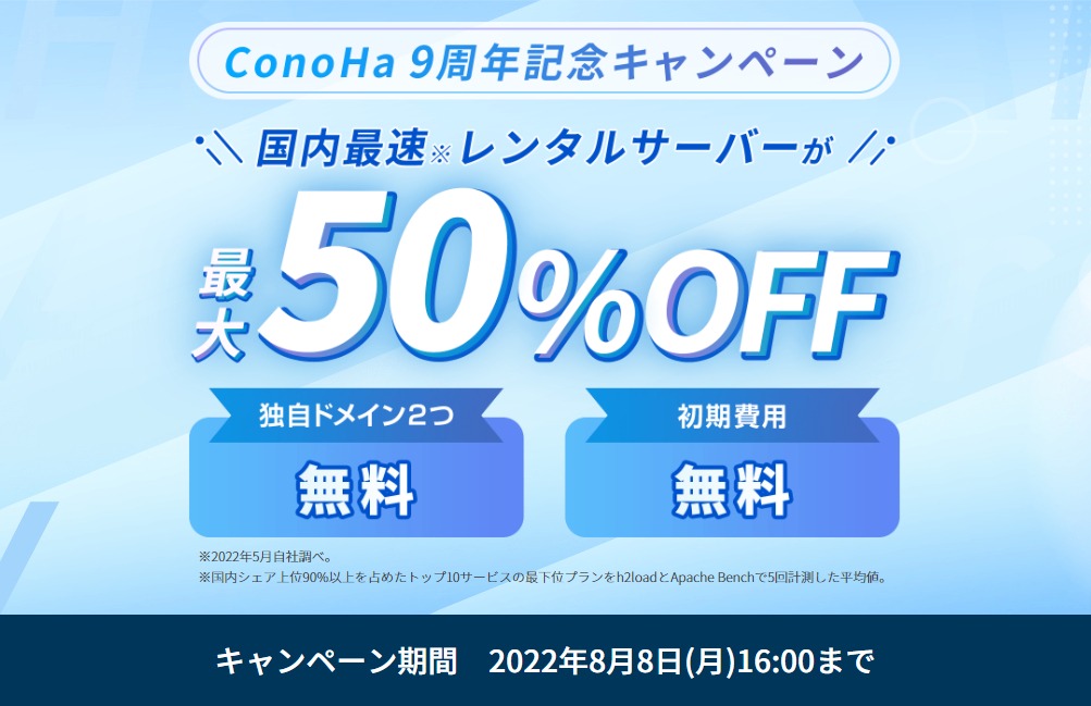 ConoHaキャンペーン