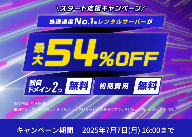 コノハウイングキャンペーン