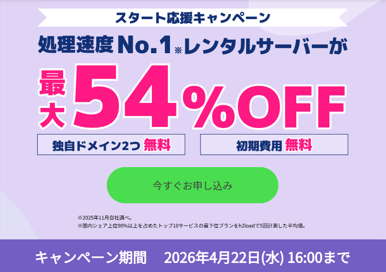 コノハウイングキャンペーン